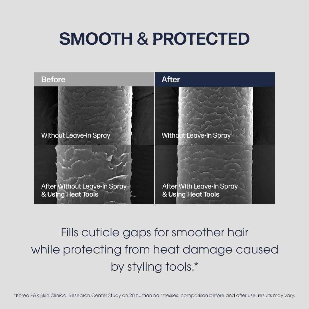 UNOVE No-Wash Water Ampoule Treatment 200ml