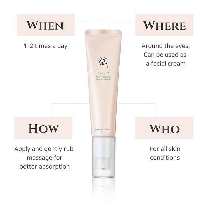 Beauty of Joseon Revive Eye Serum 30ml