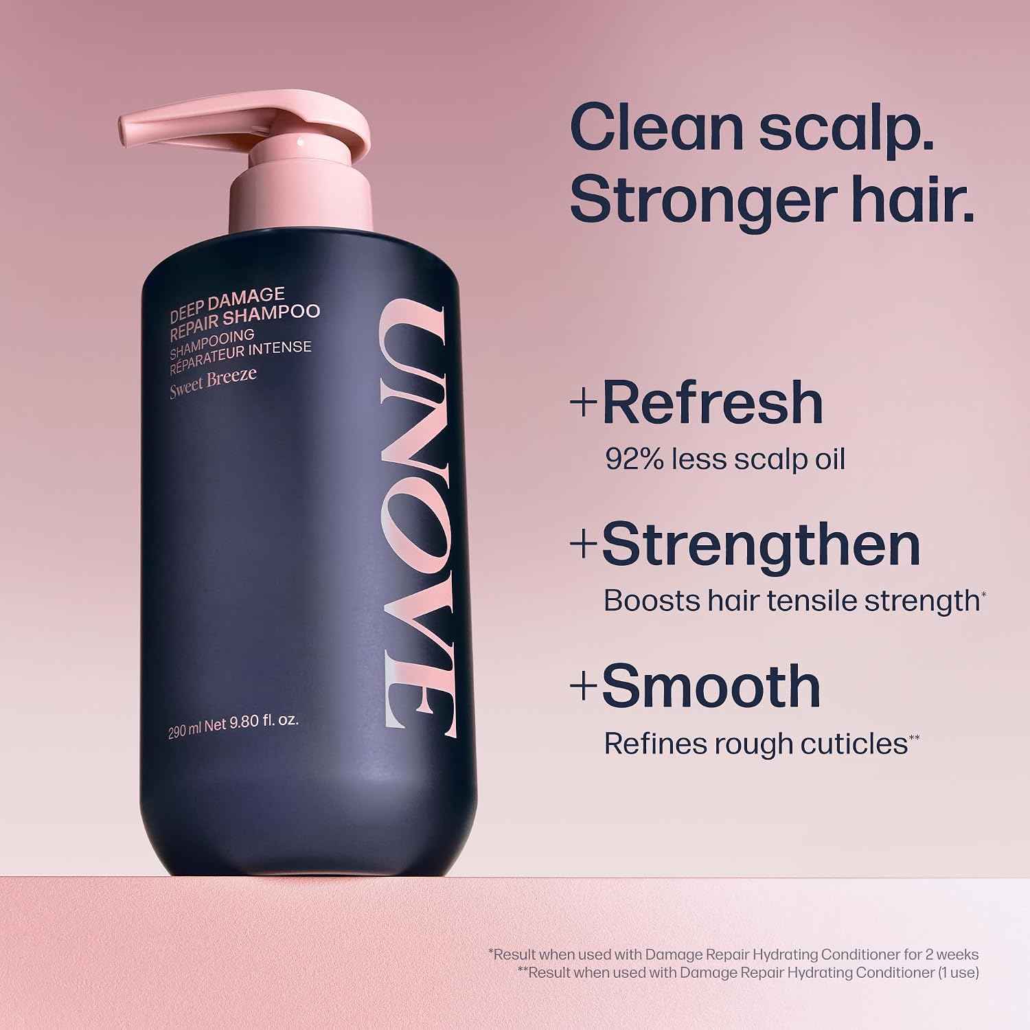 UNOVE Deep Damage Repair Shampoo 500ml