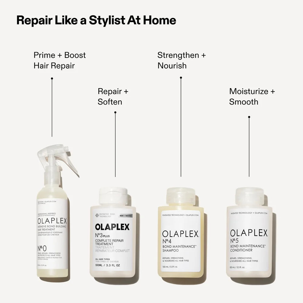 OLAPLEX BOND REPAIR STARTER SET
