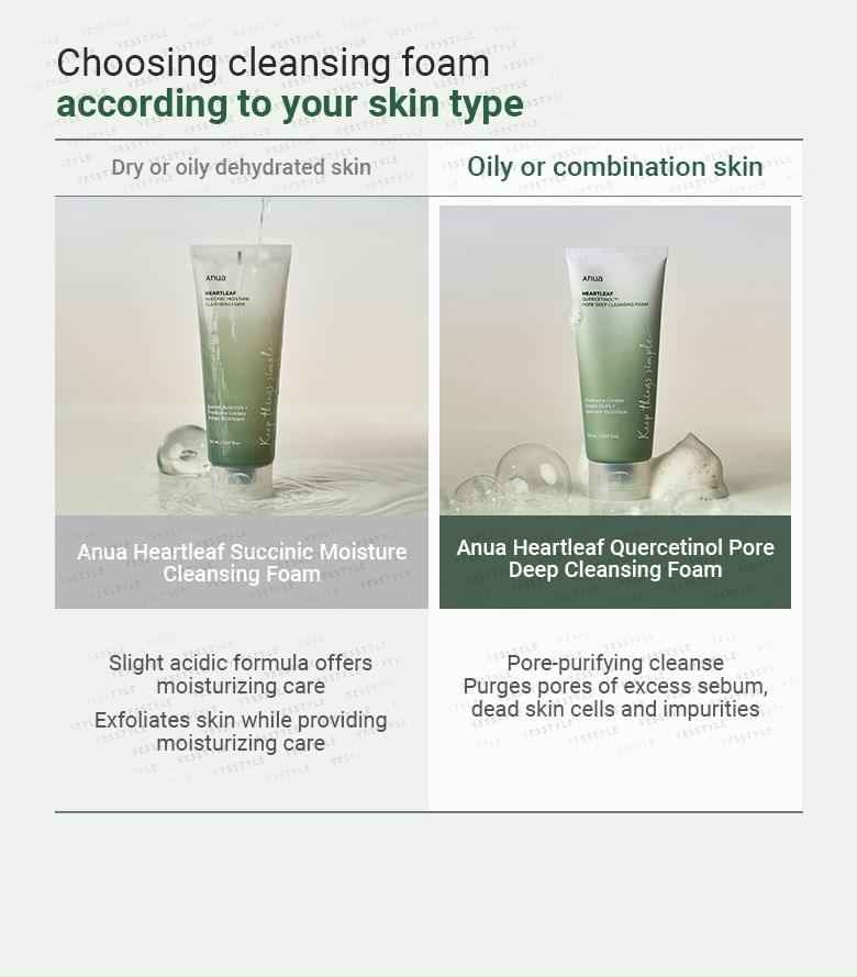 Anua-Heartleaf Quercetinol Pore Deep Cleansing Foam