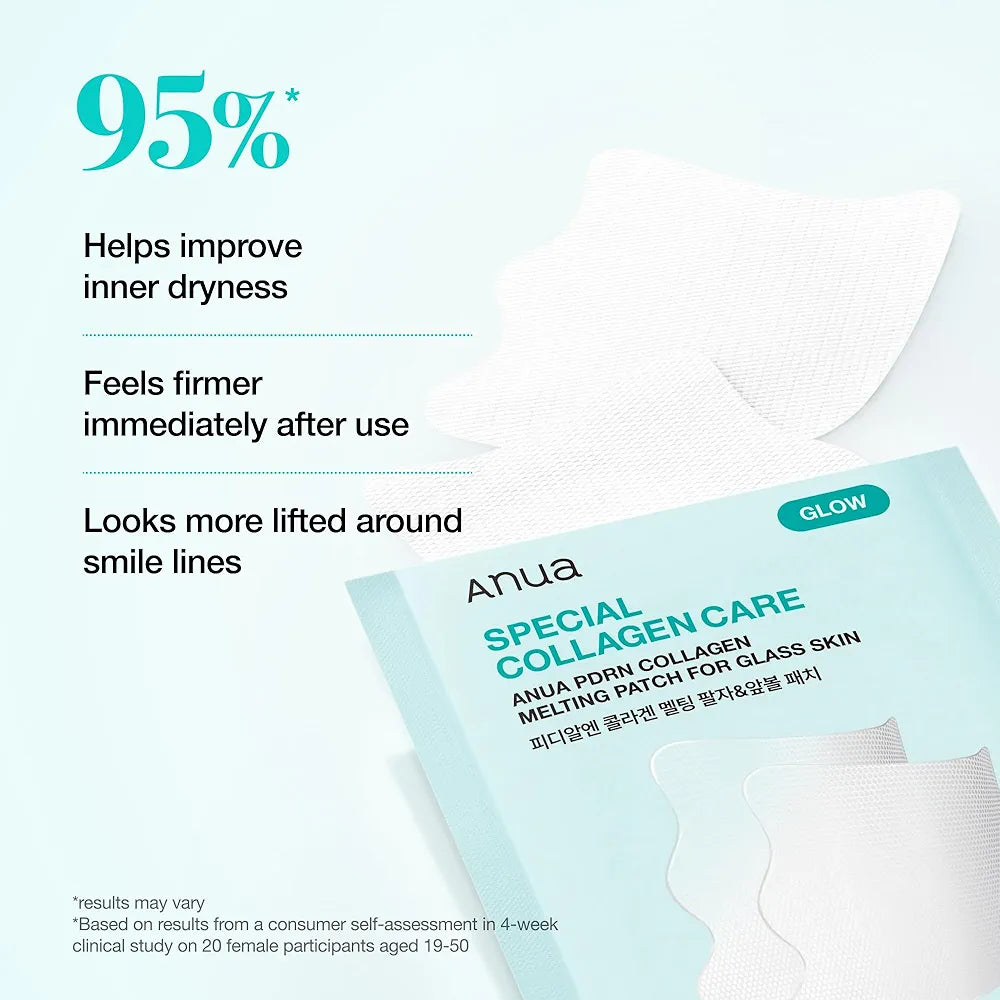 Anua PDRN Collagen Melting Patches For glass skin