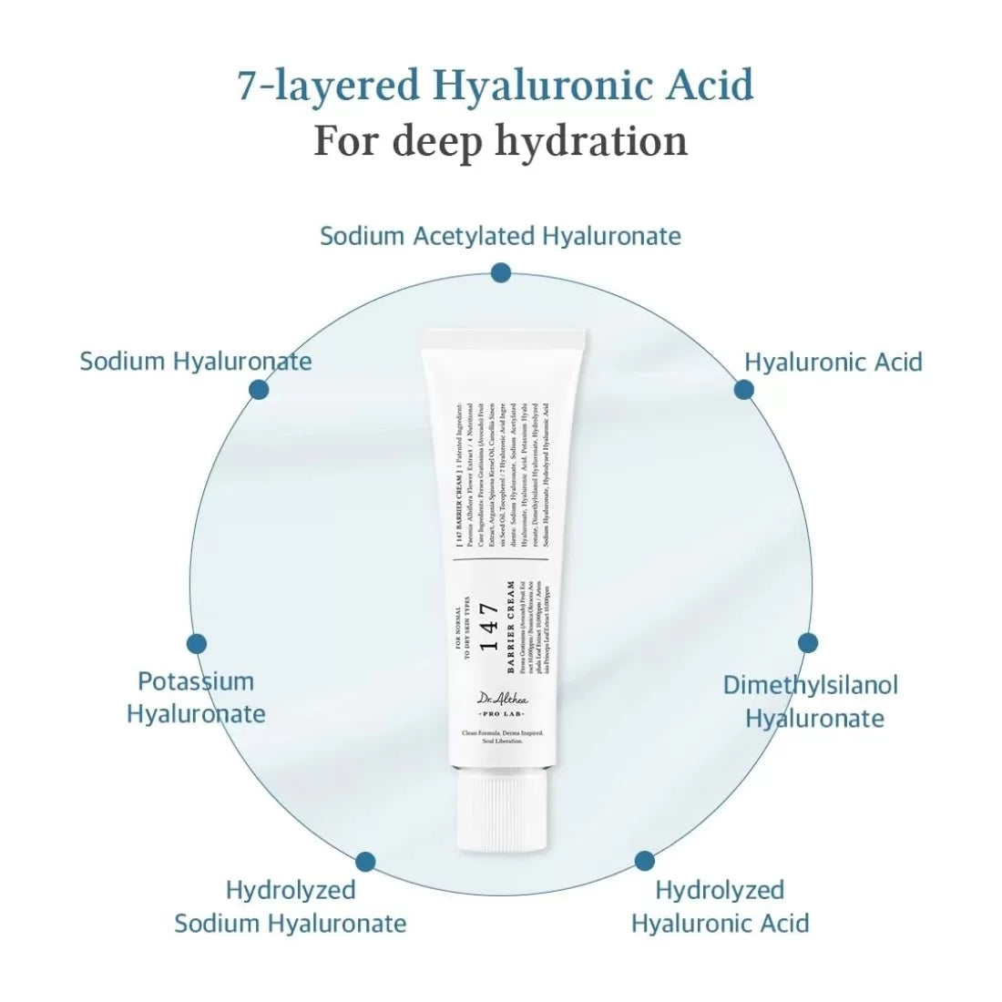 Dr. Althea 147 Barrier Cream 50ml