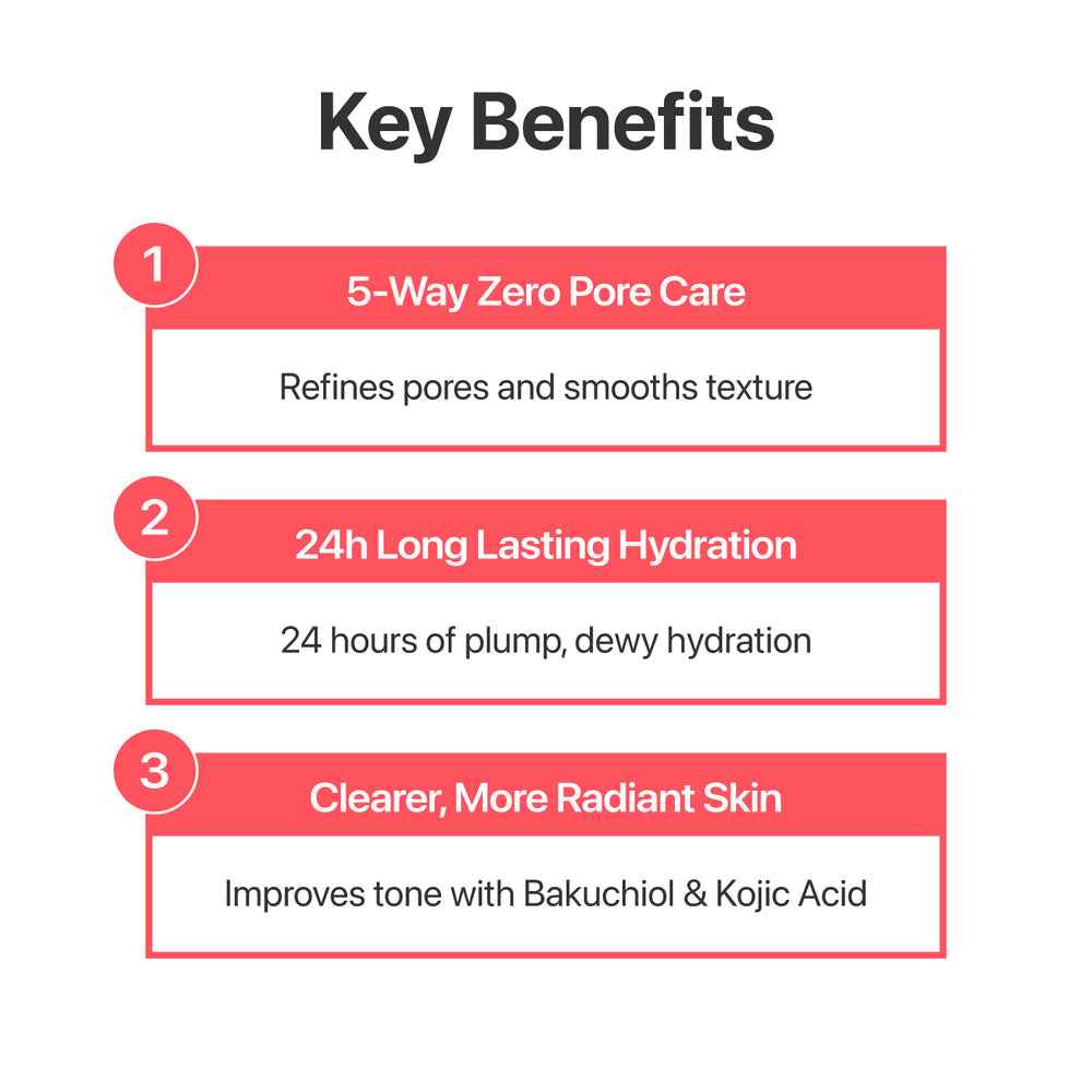 No.3 Bifida Bakuchiol Zero Pore Milky Moisturizer 150ml