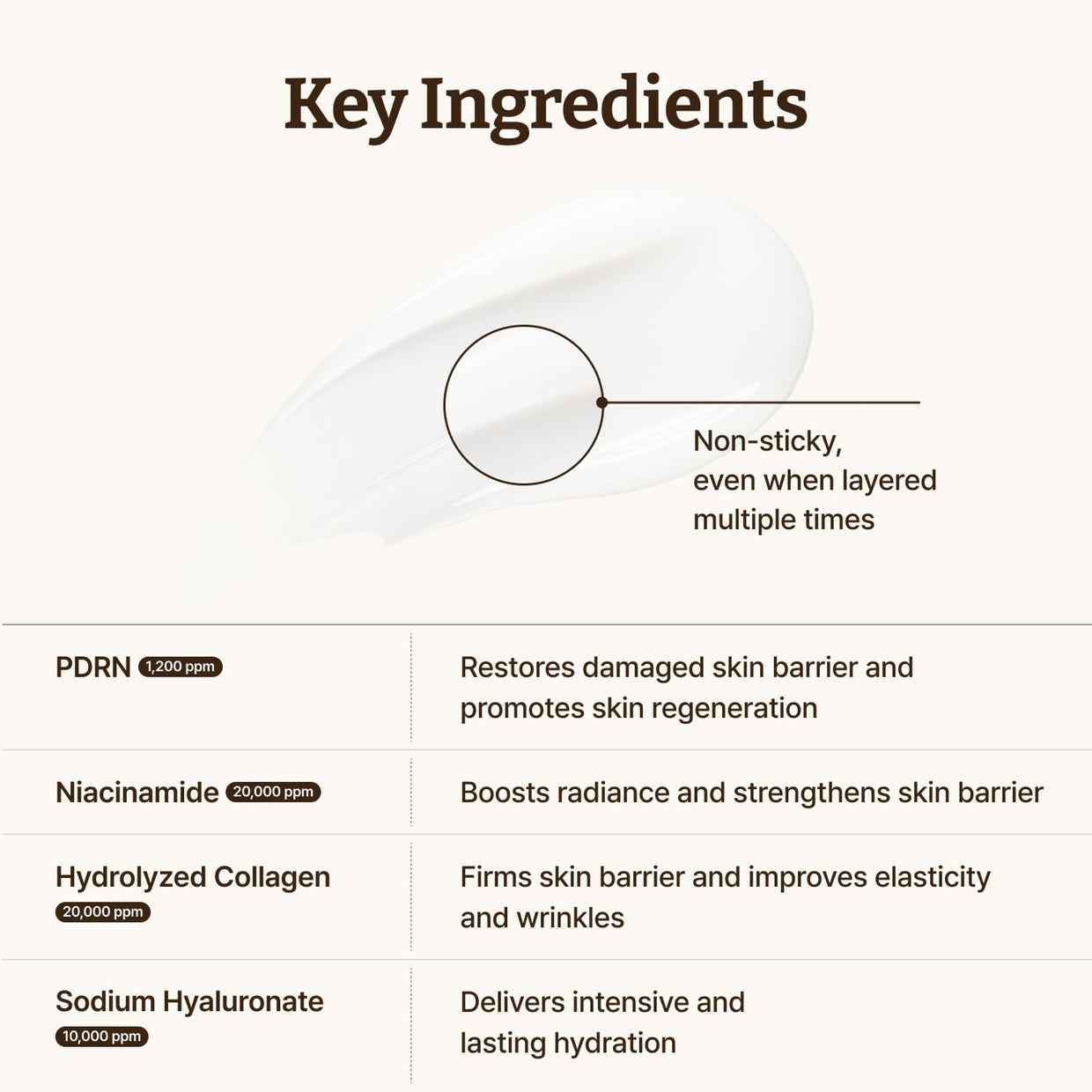REJU-All Advanced PDRN Rejuvenating Cream