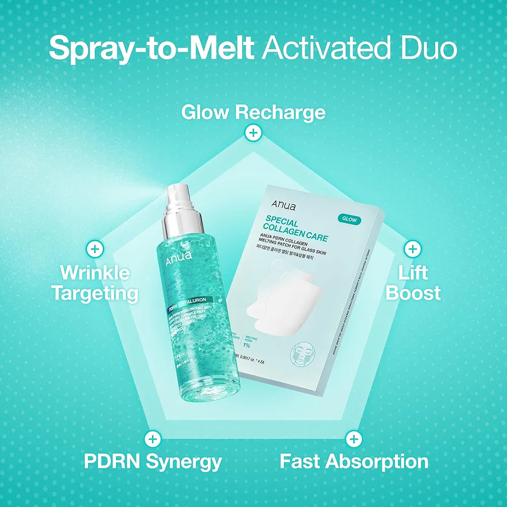 Anua PDRN Collagen Melting Patches For glass skin