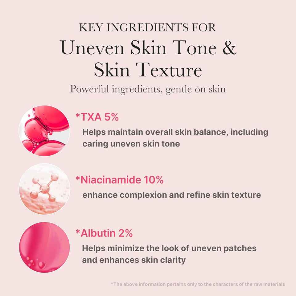Medicube Niacinamide TXA Serum 30ml