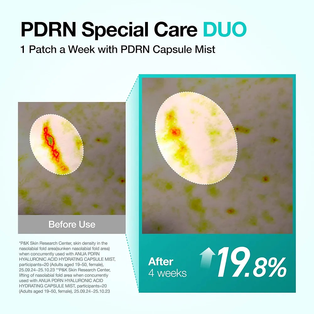 Anua PDRN Collagen Melting Patches For glass skin