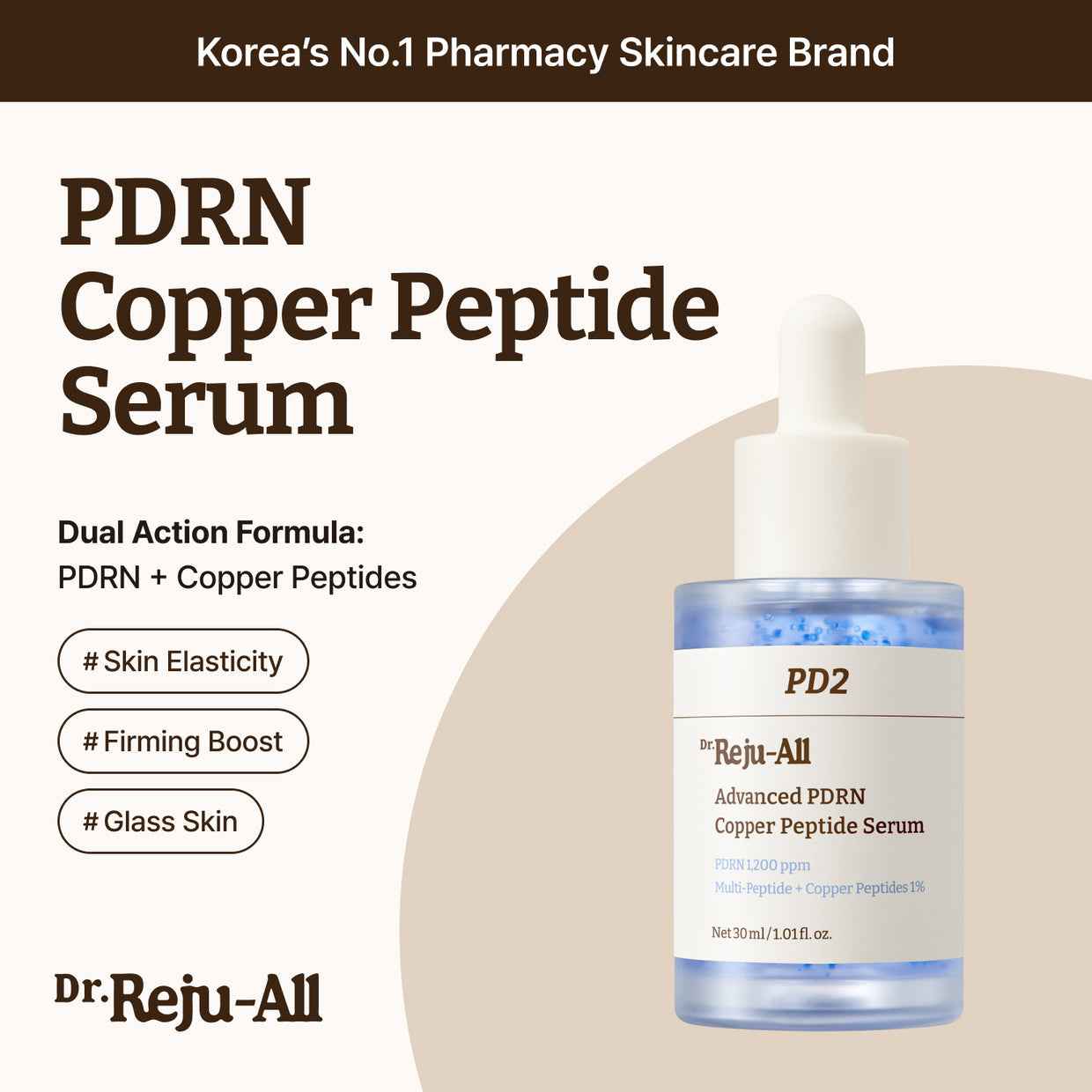 Dr.Reju-All Advanced PDRN Copper Peptide Serum