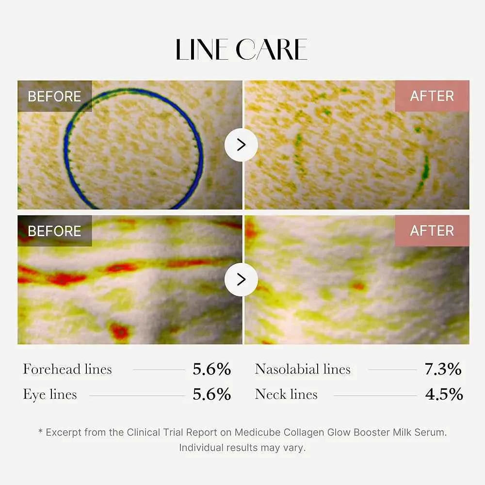 medicube Collagen Glow Booster Milk Twist & Click Serum